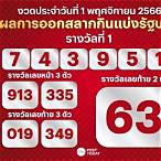 ผลหวยงวดที่แล้ว