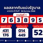 ตรวจหวยงวดที่ 1 เมษายน 60